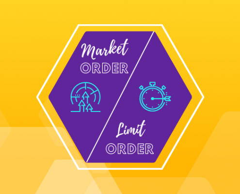 Difference between market order and limit order