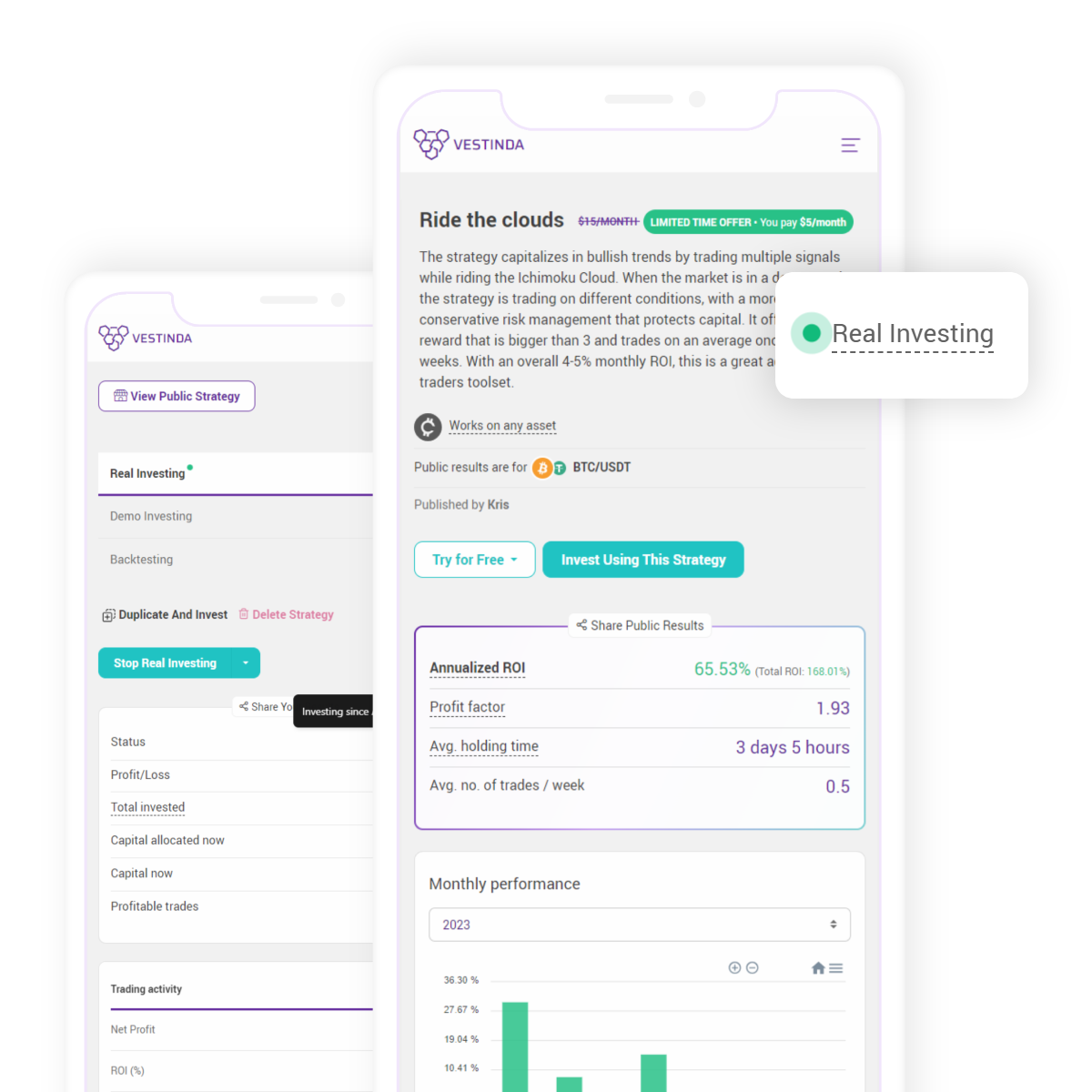 Automate crypto trading using strategies built by experts - Vestinda