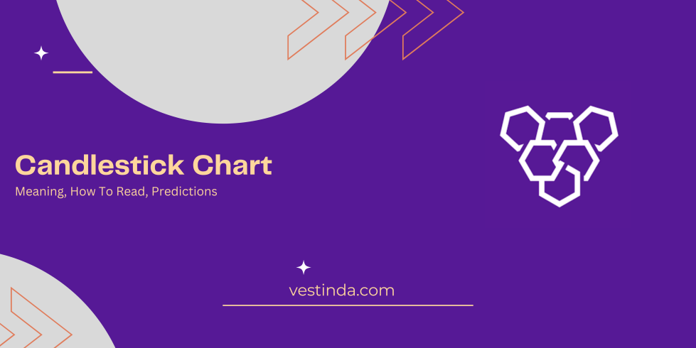 Candlestick Chart