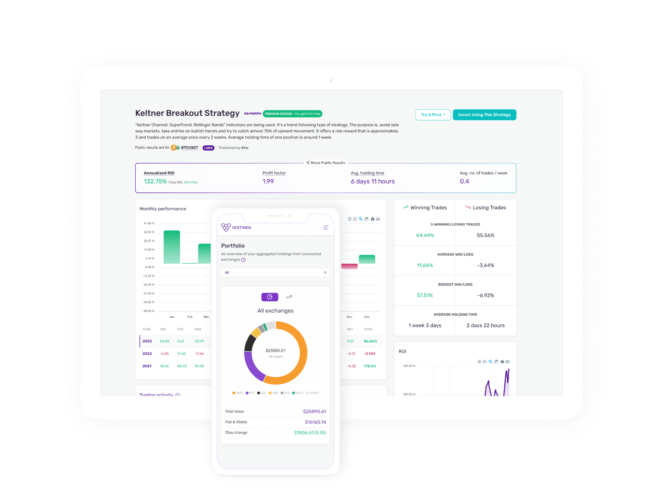 Trading & investing automation platform – Vestinda