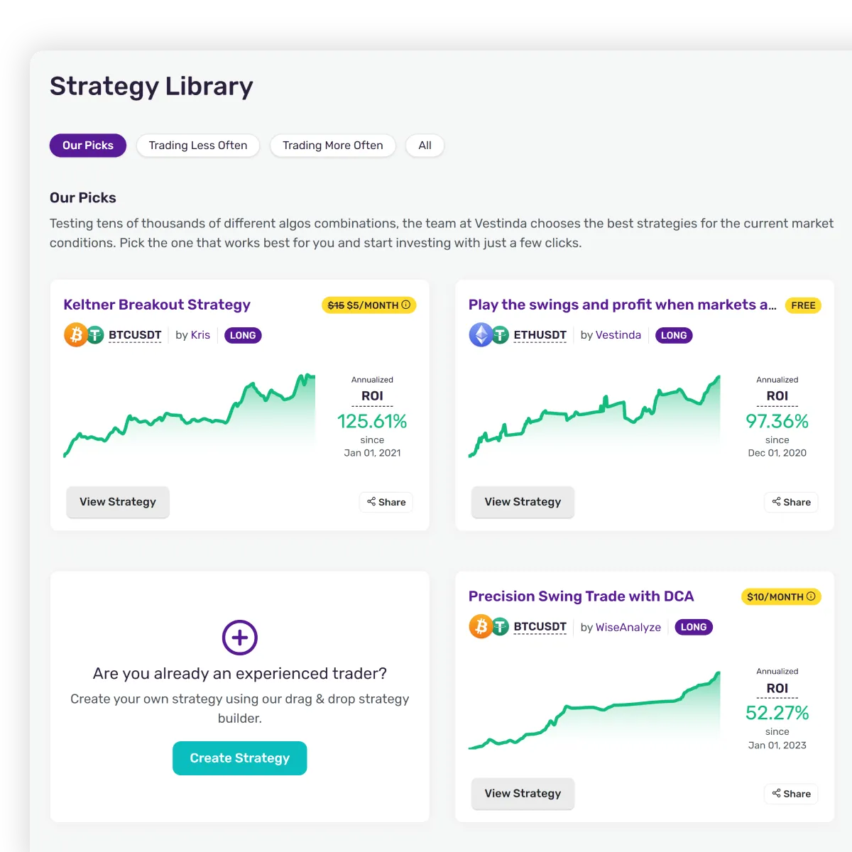 Vestinda Strategy Library