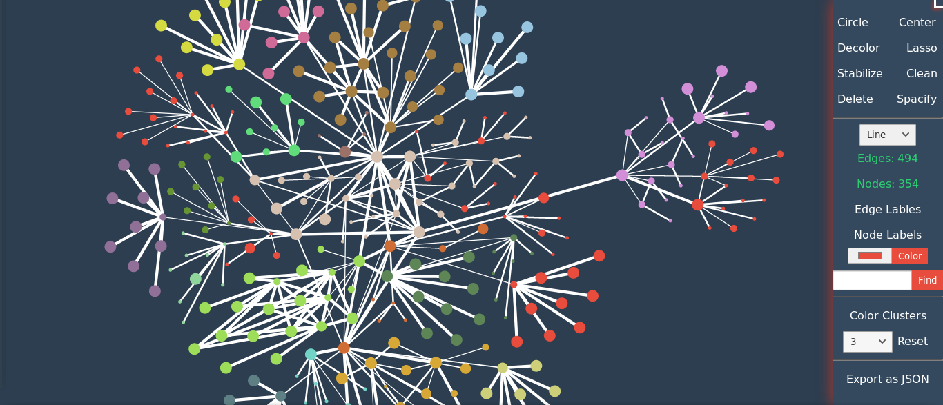 Crypto Transparency Tools: Shedding Light on the Dark Side of Blockchain